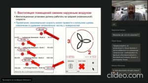 Влияние бытовой вентиляции Zehnder на снижение опасности распространения вирусов в жилых помещениях