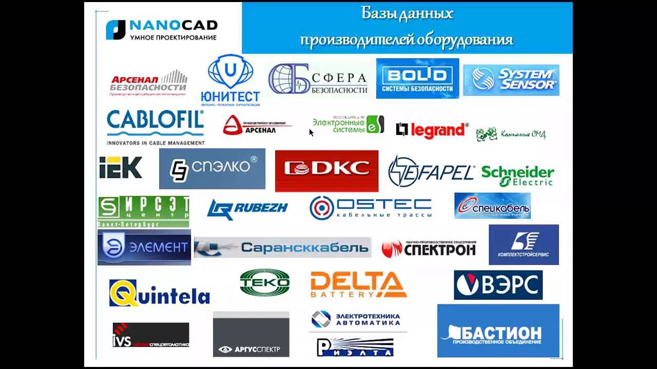 Проектирование систем пожаротушения в программном комплексе nanoCAD ОПС