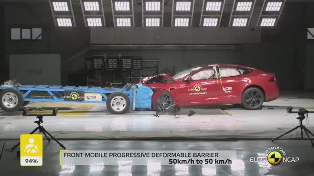 Euro NCAP Safety Tests of Tesla Model S 2022 - Best in Class 2022 - Executive _ Pure Electric