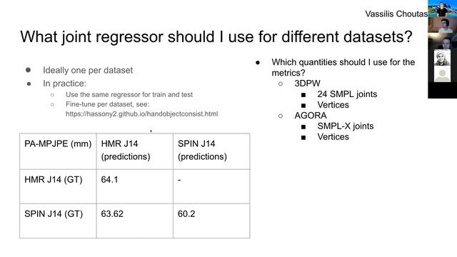 SMPL: Frequently Asked Questions смотреть онлайн