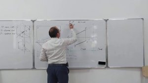 Следы прямой  Взаимное положение двух прямых