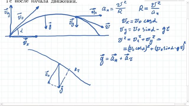 Волькенштейн 1.21