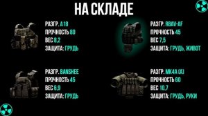 ГАЙД ПО БРОНЕ В ТАРКОВЕ | КАК ОДЕВАТЬСЯ В ТАРКОВЕ 2023 | EFT