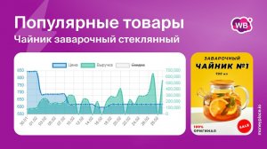 Продажи заварочного чайника из стекла на Wildberries. Анализ маркептлейса