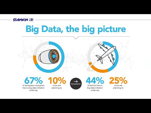 Л3_Большие данные смотреть онлайн