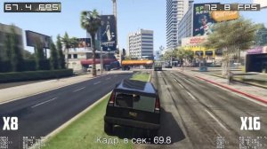 Влияние линий PCI-E на производительность в играх