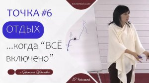 УСПЕХ и СЧАСТЬЕ. САМО-тест. 12 точек: где вы? | автор Наталья Качанова