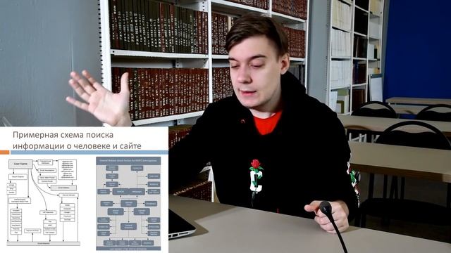 Лекция  