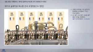 Hyundai D6HA Workshop Manuel