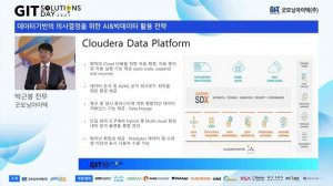 [GIT Solutions - AI / Big Data] - Cloudera