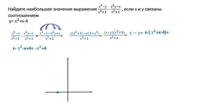Задание из ОГЭ .Упрощение дробного рационального выражения.