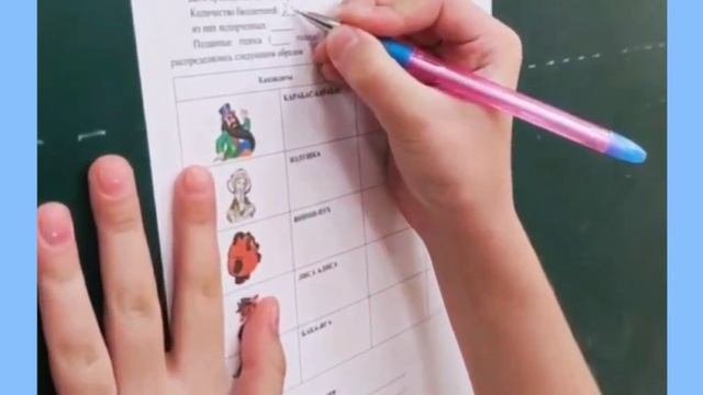 Занятие «Разговоры о важном»