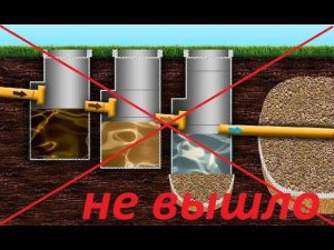 Сломалась моя вечная выгребная яма без откачки Перезапуск вечной септик - канализации Облом и фиаско