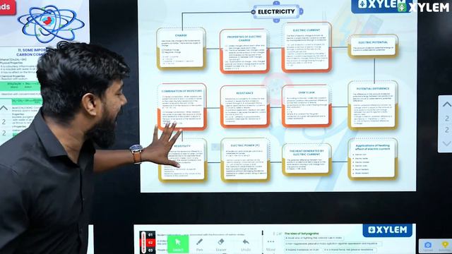 Study Easily With Mind Map | Xylem Class 10 CBSE смотреть онлайн