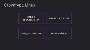 17 Структура Linux