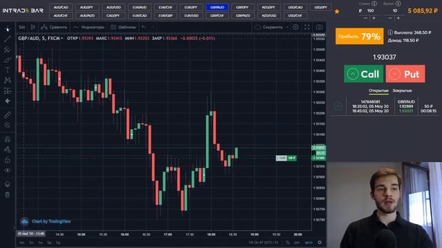 Искусство АНАЛИЗА Рынка! Живая Торговля! Перехожу на Forex!