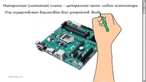 Как работает компьютер