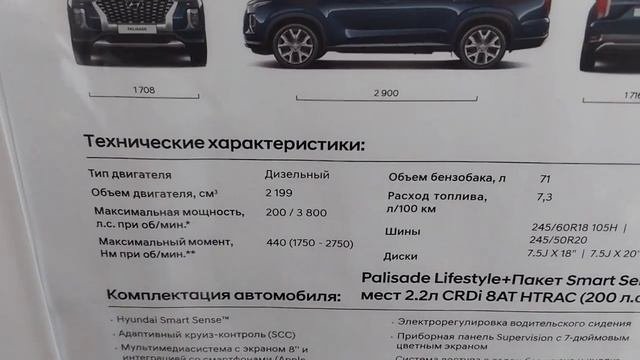 Хёндай в марте 2023г. На какие автомобили Hyundai снизились цены?