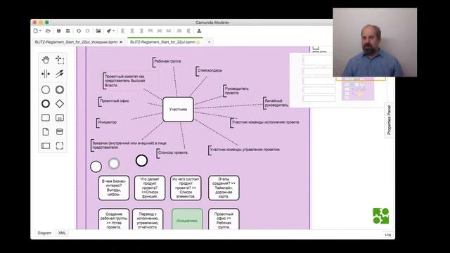 ЧАСменеджмент-3.0, поток №12, день №3. Техника "Часовой" и ответы на вопросы. смотреть онлайн