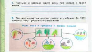 Окружающий мир. Рабочая тетрадь 4 класс 1 часть. ГДЗ стр. 44 №2