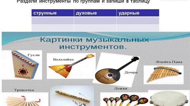 музыка 5 класс смотреть онлайн
