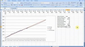 Track Savings with Excel Part 2 What-If Analysis