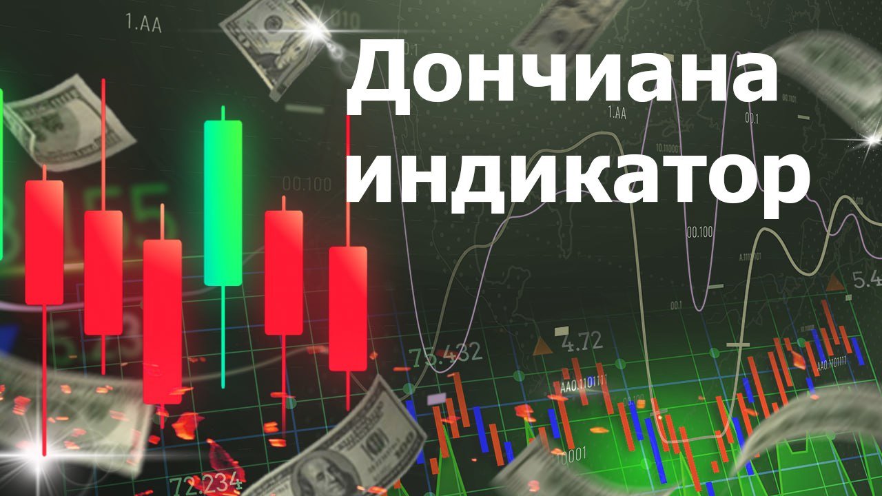 Стратегия по каналам Дончиана индикатор