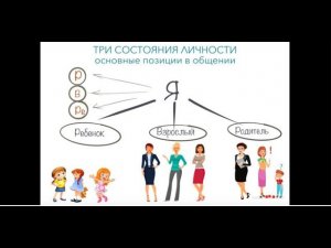 Как находиться во взрослой позиции?
