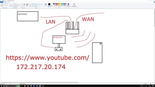 Распаковка Orange Pi 3 LTS и обзор проекта Adguard home