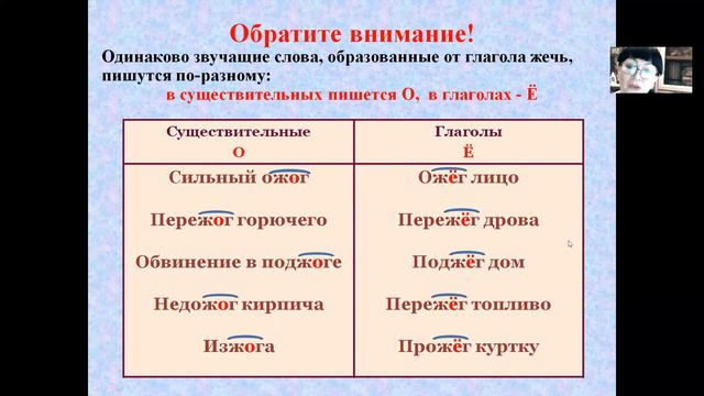 Правописание О - Ё после шипящих и Ц объясняет Лановенко Наталья Никитична смотреть онлайн