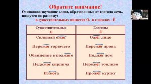 Правописание О - Ё после шипящих и Ц объясняет Лановенко Наталья Никитична