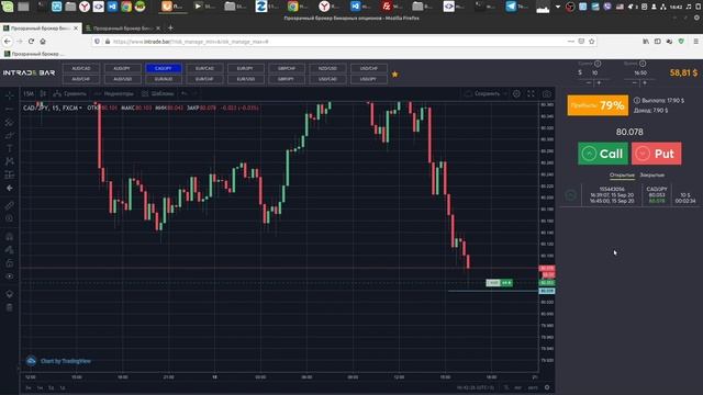 Бинарные опционы. Пример сделки от нижней зоны смотреть онлайн