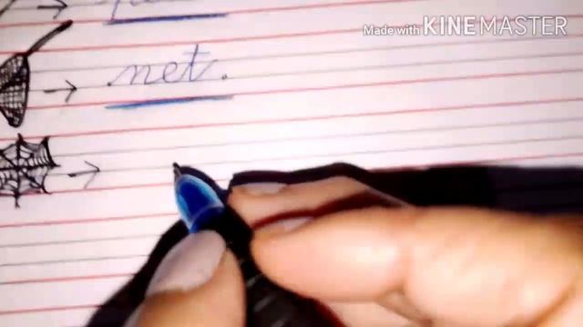 ?♀️✍?Pictures of "e" sound words смотреть онлайн