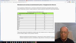 Закон о рыбалке в Свердловской области 2019г
