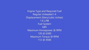 TOYOTA COROLLA 2021 VS KIA RIO 2021