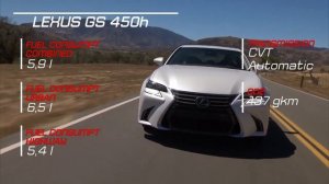 2018 BMW 540i vs 2018 Lexus GS 450h vs 2018 Mercedes E400