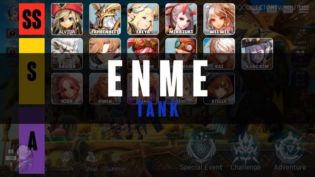 ELUNE - COMPLETE TIER LIST, WHO ARE THE BEST CHARACTERS IN THE GAME? AUGUST 2019 смотреть онлайн