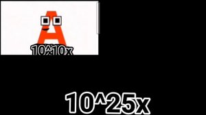 Alpha Speeding Up To Absolute Infinity Times! The Collaboration Part 1: Googol!