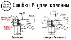 Ошибка проектировщика. Нет деталей крепления панелей в карнизном узле и не только