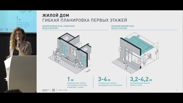 Екатерина Малеева, директор проектов КБ Стрелка. Часть 2.