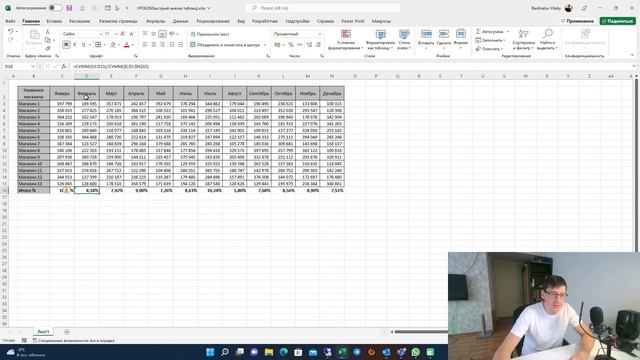 БЫСТРЫЙ АНАЛИЗ ТАБЛИЦ В EXCEL (очень полезный инструмент). #обучениеэксель #эксель #анализ #таблица