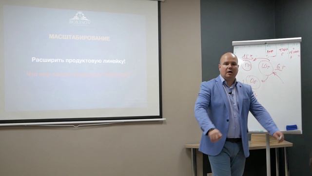 Продуктовая линейка