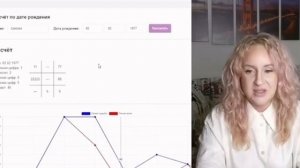 Ошибки Шакиры в отношениях