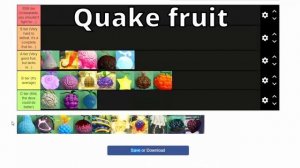 Fruit Battlegrounds ALL Fruits Tier List / Ranking *Including new Ope and String Fruits* for PVP