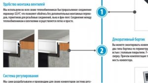 Как  подобрать внутрипольный конвектор