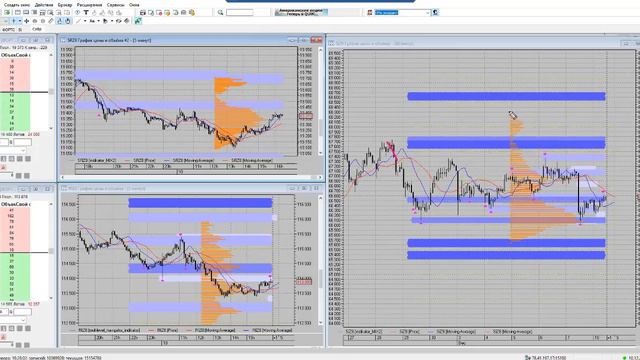 MultiLevel Navigator. смотреть онлайн