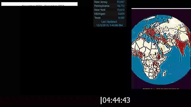 Storm Warnings, Solar Storms, Wild Fires Tornado, News смотреть онлайн