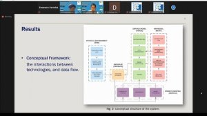 Digital Twins to Monitor Physical Resources at Construction Sites with Web application