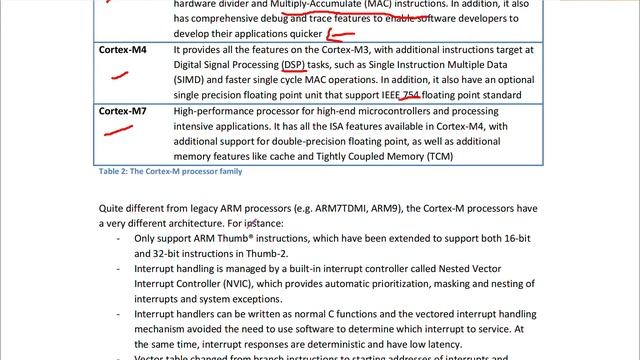 ARM Cortex-M Processors||Microcontroller & Embedded Systems Design||KEC 061