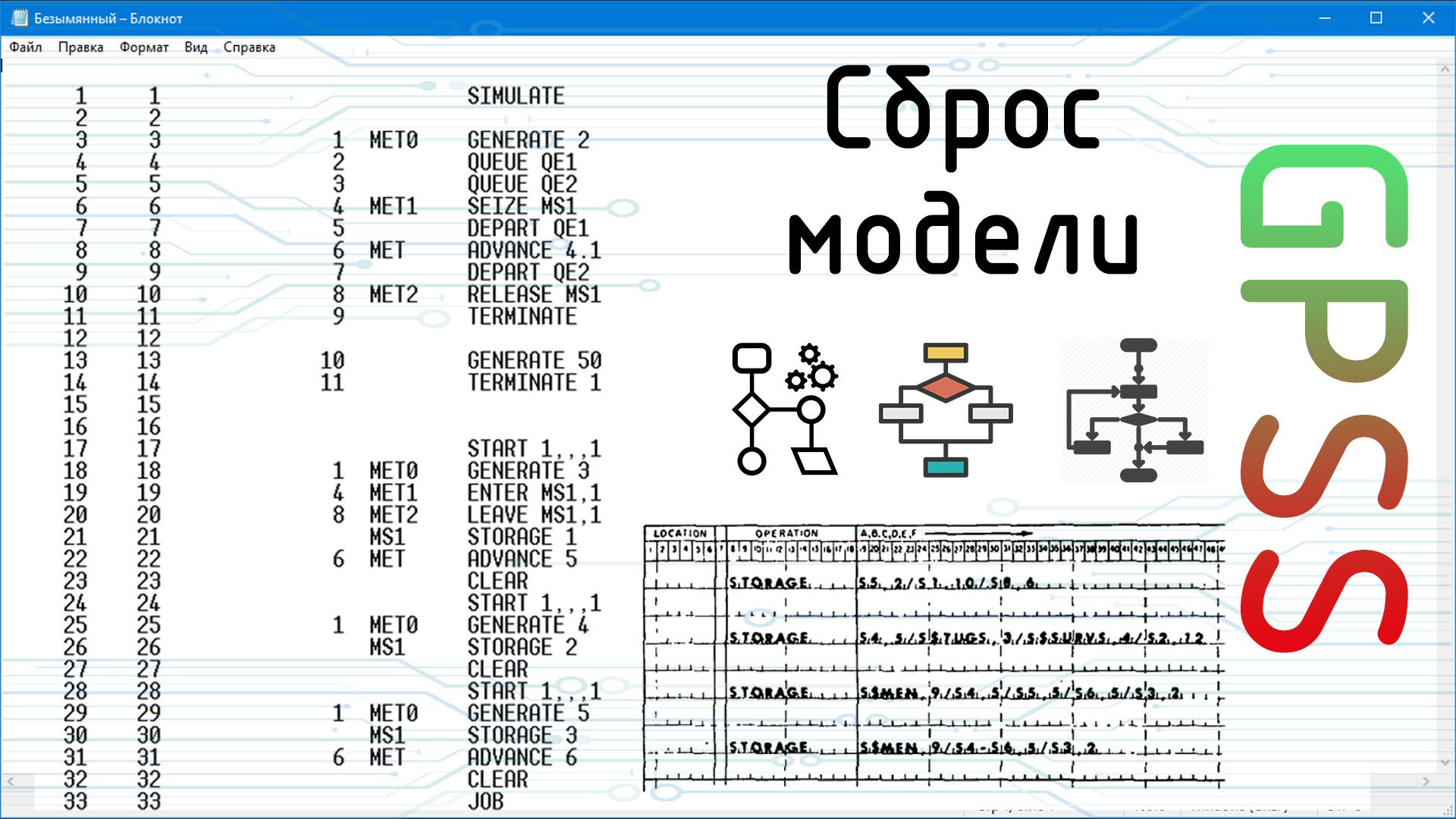 Все коды на сброс статистики. Блок enter GPSS. Коды на сброс статистики. Q схема GPSS. Коды в БФ на сброс статистики.